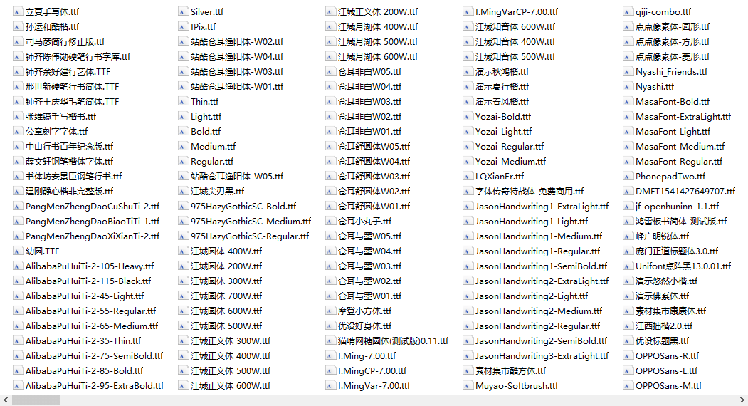 400款免费可商用字体收集-咕噜噜柠檬网